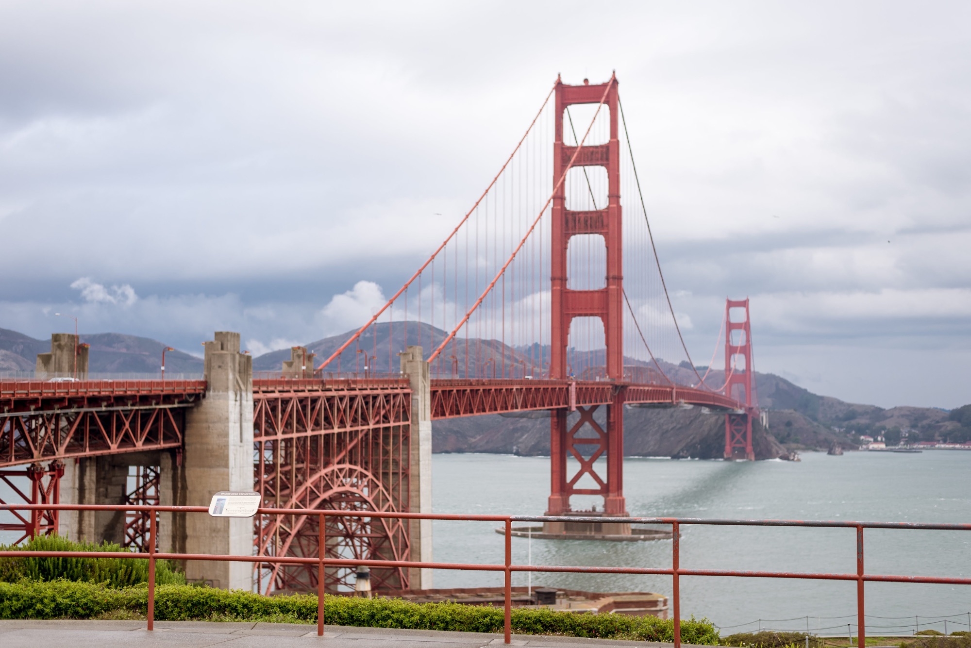 The City— A Little Guide SFCM